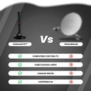 ANTENA HDTV 4K SignalMax™